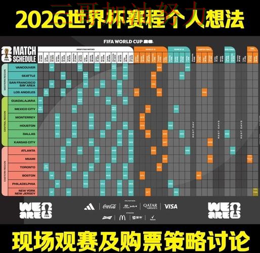 世界杯竞猜平台可靠吗？深度解析带你了解（FIFA World Cup 2026）