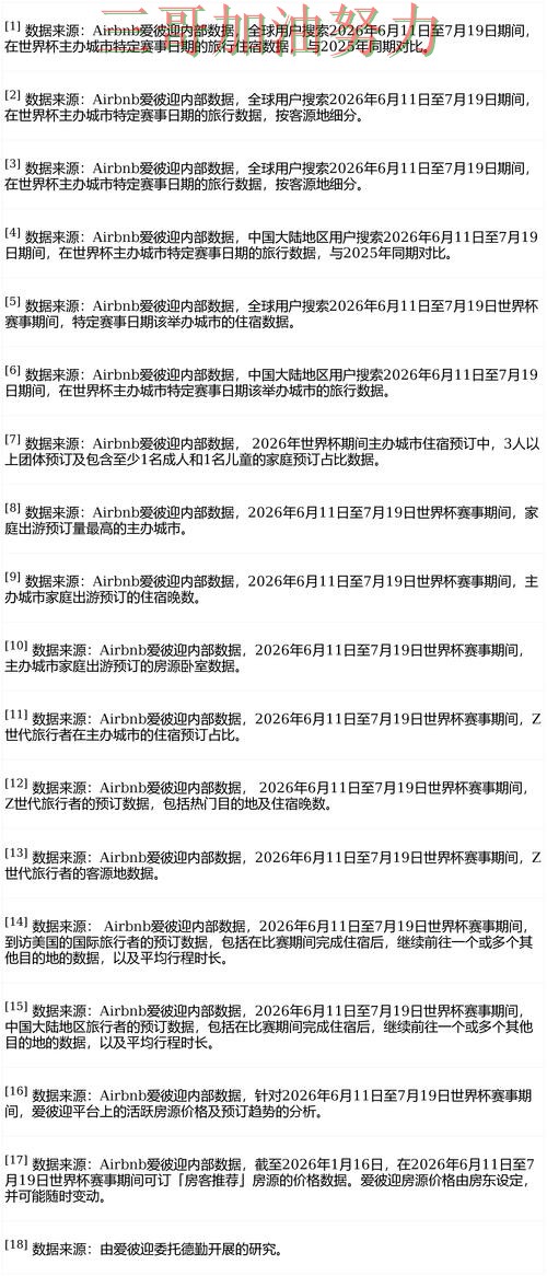 世界杯投注平台推荐解析报告：官网直达+直播与实际体验总结 - FIFA World Cup 2026